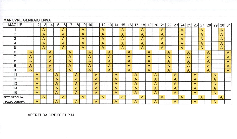 TURNAZIONE ENNA ALTA DAL 01 GENNAIO 2025