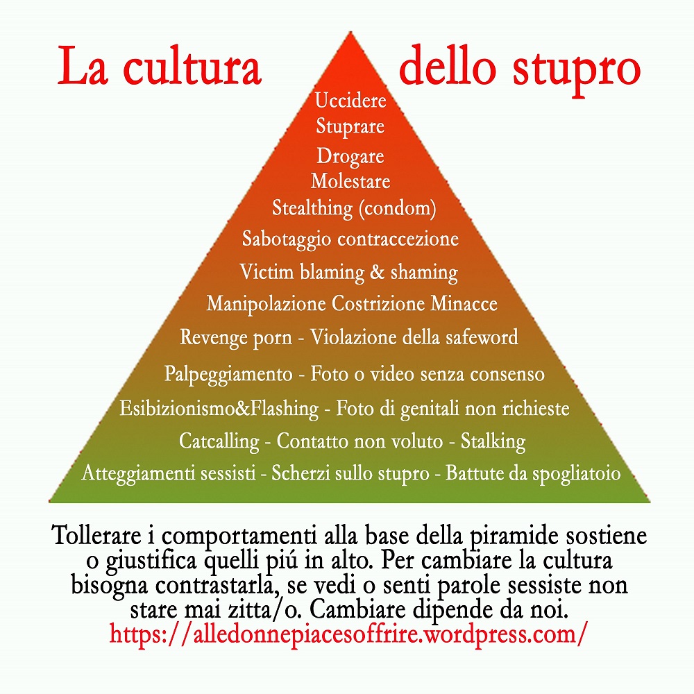 cultura dello stupro1