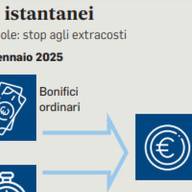 Bonifici istantanei allo stesso prezzo di quelli ordinari dal 9 gennaio